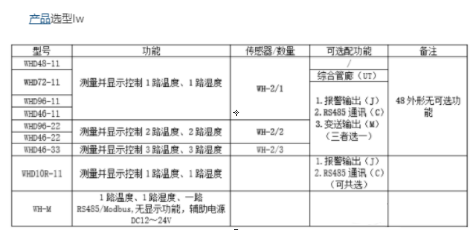 1699412164172449.png image.png