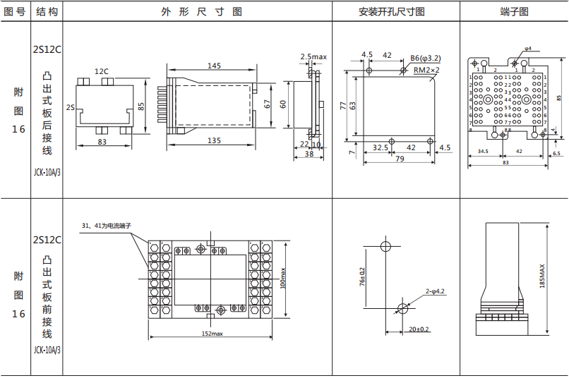BZS-12延時中間繼電器外形及開孔尺寸 BZS-12延時中間繼電器外形及開孔尺寸