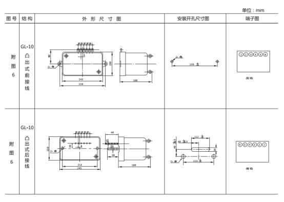 GL-12過(guò)流繼電器外形結(jié)構(gòu)及安裝尺寸圖片 GL-12過(guò)流繼電器外形結(jié)構(gòu)及安裝尺寸圖片