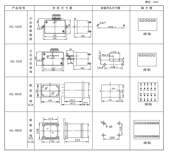 JGL-85/Ⅱ二相靜態反時限過流繼電器外形結構及安裝開孔尺寸圖 JGL-85/Ⅱ二相靜態反時限過流繼電器外形結構及安裝開孔尺寸圖