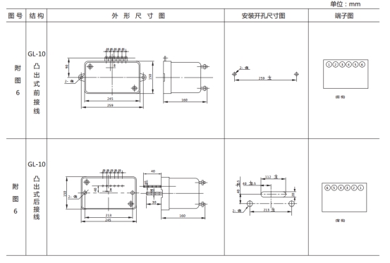 JGL-14外形結(jié)構(gòu)及安裝開孔尺寸 JGL-14外形結(jié)構(gòu)及安裝開孔尺寸