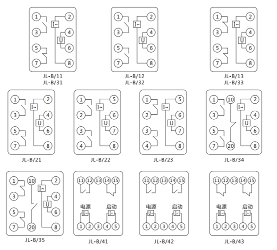 JL-B/23內部接線及外引接線圖(正視圖) JL-B/23內部接線及外引接線圖(正視圖)