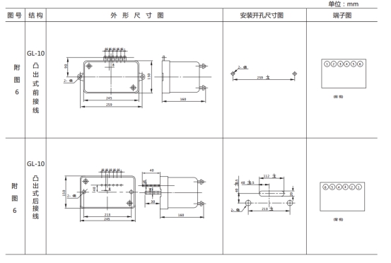 JSL-23外形結構及開孔尺寸圖 JSL-23外形結構及開孔尺寸圖