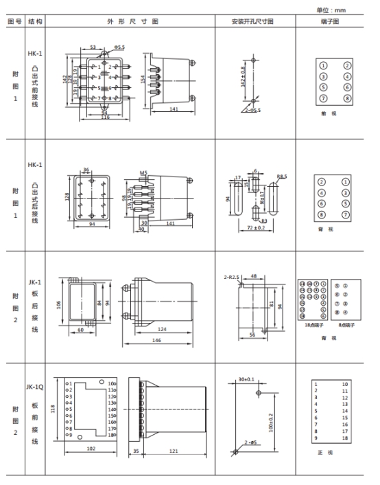 JWL-13外形及開孔尺寸 JWL-13外形及開孔尺寸