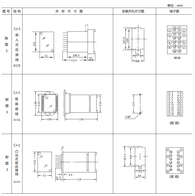 DX-17/3信號繼電器外形及開孔尺寸圖1 DX-17/3信號繼電器外形及開孔尺寸圖1