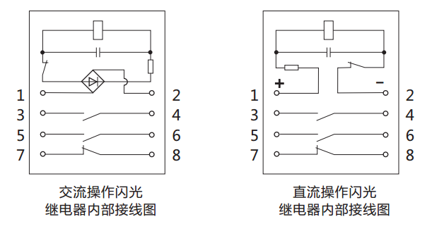 DX-3閃光信號(hào)繼電器內(nèi)部接線及外引接線圖 DX-3閃光信號(hào)繼電器內(nèi)部接線及外引接線圖