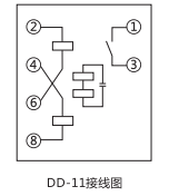 DD-11/60接地繼電器內(nèi)部接線圖 DD-11/60接地繼電器內(nèi)部接線圖