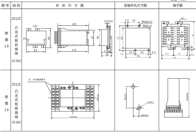 DLS-42/7-3雙位置繼電器外形尺寸圖片 DLS-42/7-3雙位置繼電器外形尺寸圖片