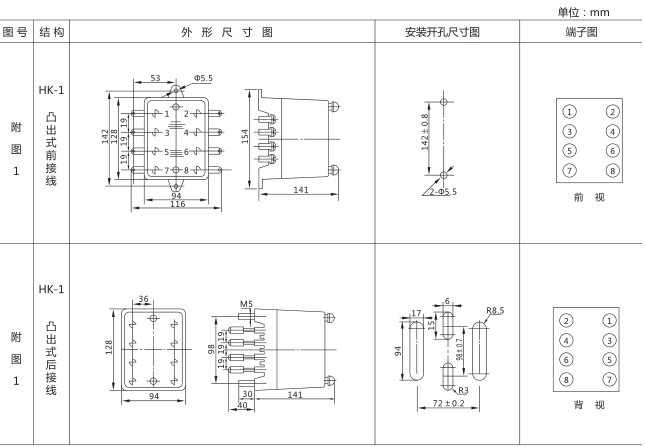 DS-122時間繼電器外形及開孔尺寸圖片 DS-122時間繼電器外形及開孔尺寸圖片