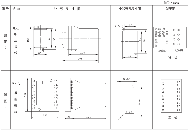 DS-23C時間繼電器外形及開孔尺寸圖片 DS-23C時間繼電器外形及開孔尺寸圖片