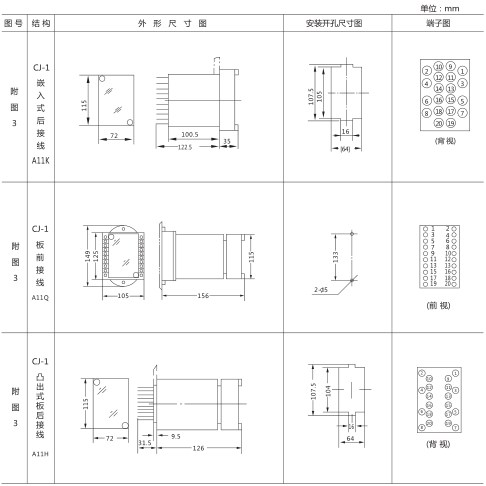 DS-33時間繼電器外形及開孔尺寸圖片 DS-33時間繼電器外形及開孔尺寸圖片