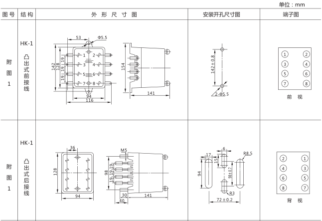 HJS(ZSJ)-30直流斷電延時繼電器外形及開孔尺寸圖片一 HJS(ZSJ)-30直流斷電延時繼電器外形及開孔尺寸圖片一