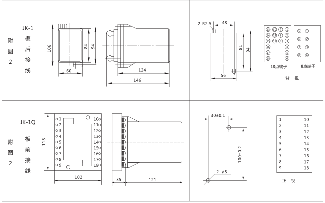 SJ-11A/23集成電路時(shí)間繼電器外形尺寸及開孔尺寸圖片二 SJ-11A/23集成電路時(shí)間繼電器外形尺寸及開孔尺寸圖片二