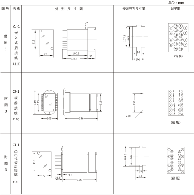 SS-94B/1-2時(shí)間繼電器外觀及開(kāi)孔尺寸圖片二 SS-94B/1-2時(shí)間繼電器外觀及開(kāi)孔尺寸圖片二