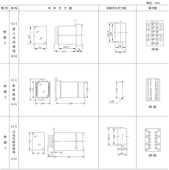SS-94/4時間繼電器外形及開孔尺寸圖片 SS-94/4時間繼電器外形及開孔尺寸圖片