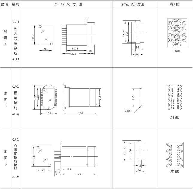 SSJ8-22高精度時間繼電器外形及開孔尺寸圖片3 SSJ8-22高精度時間繼電器外形及開孔尺寸圖片3