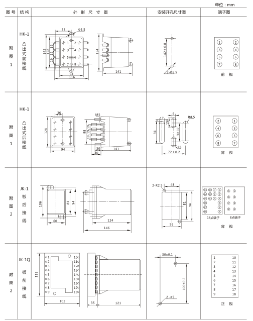 SSJ-32A靜態時間繼電器外形及開孔尺寸圖片1 SSJ-32A靜態時間繼電器外形及開孔尺寸圖片1