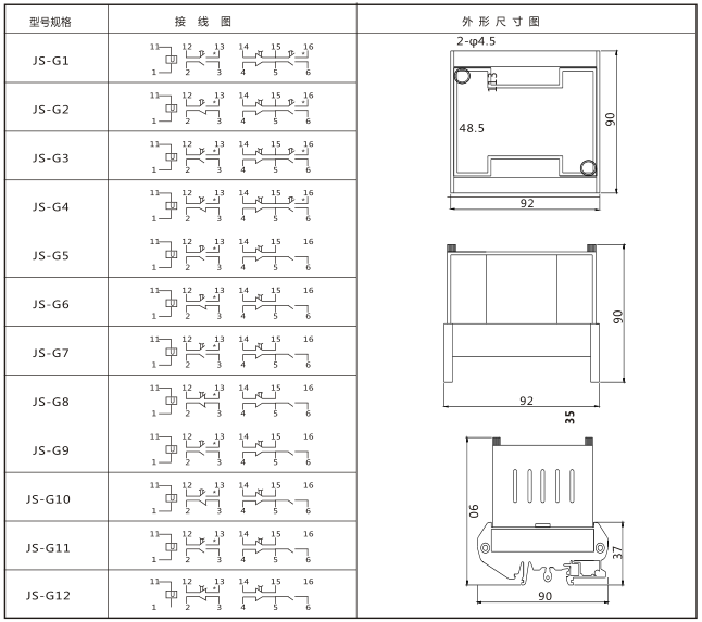 JS-G3端子排靜態(tài)時間繼電器內(nèi)部端子外引圖及安裝開孔尺寸圖片 JS-G3端子排靜態(tài)時間繼電器內(nèi)部端子外引圖及安裝開孔尺寸圖片