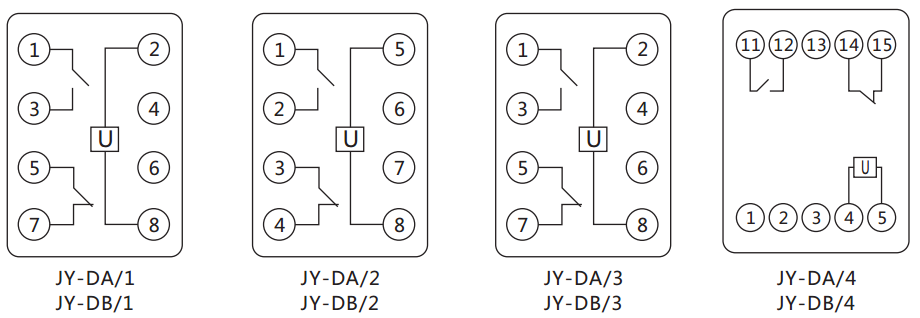 JY-DB/4集成電路直流電壓繼電器內部接線圖及外引接線圖(正視圖) JY-DB/4集成電路直流電壓繼電器內部接線圖及外引接線圖(正視圖)