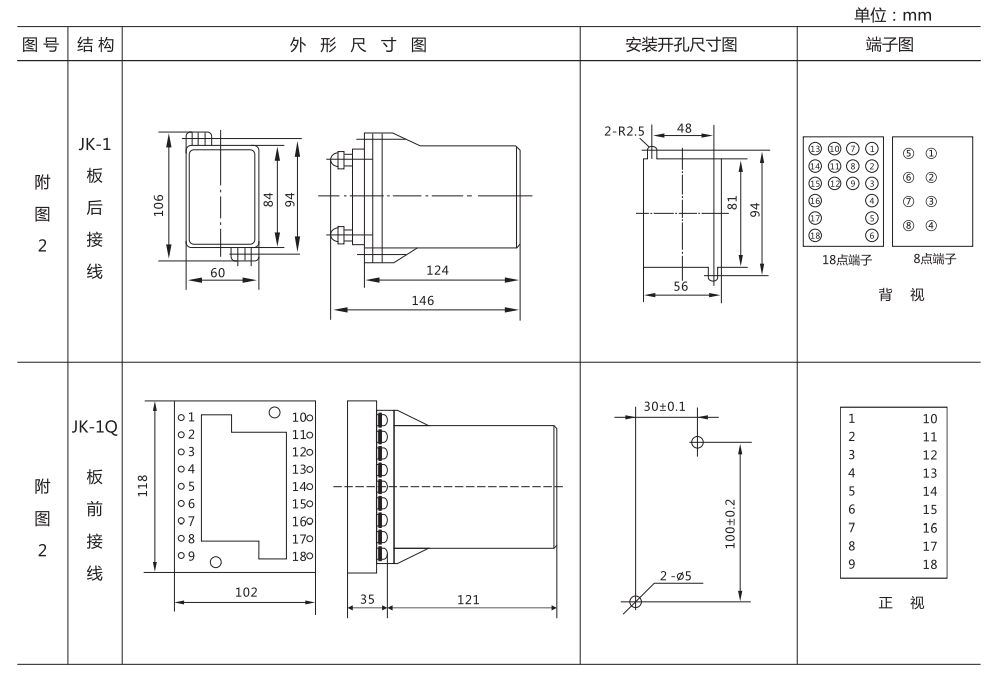 DZB-14BG帶保持中間繼電器外形及開孔尺寸 DZB-14BG帶保持中間繼電器外形及開孔尺寸
