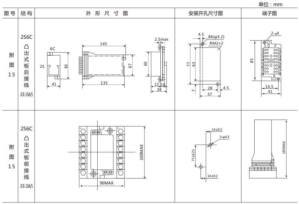 DZS-12CE/S直流回路監視繼電器外形結構及安裝開孔尺寸 DZS-12CE/S直流回路監視繼電器外形結構及安裝開孔尺寸
