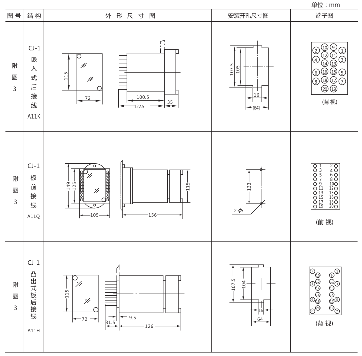 JZ-B-278靜態防跳中間繼電器外形尺寸及開孔尺寸圖 JZ-B-278靜態防跳中間繼電器外形尺寸及開孔尺寸圖