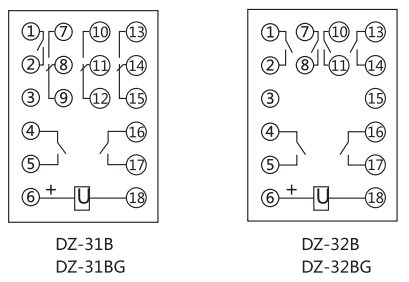 DZ-32BG中間繼電器中間繼電器內部接線圖及外引接線圖(正視圖) DZ-32BG中間繼電器中間繼電器內部接線圖及外引接線圖(正視圖)