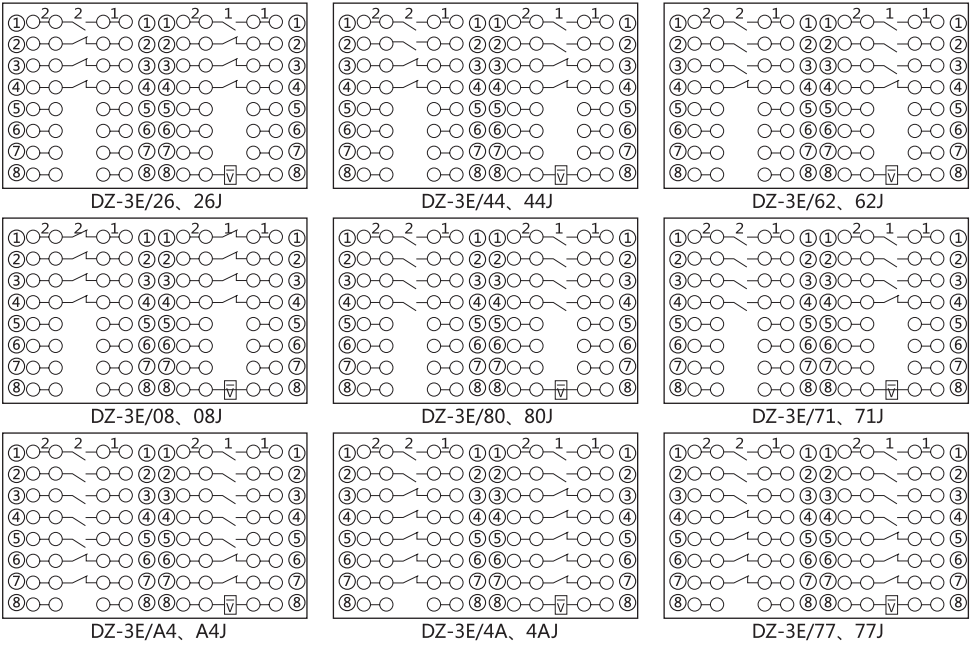 DZ-3E/62(J)中間繼電器內(nèi)部接線圖及外引接線圖 DZ-3E/62(J)中間繼電器內(nèi)部接線圖及外引接線圖