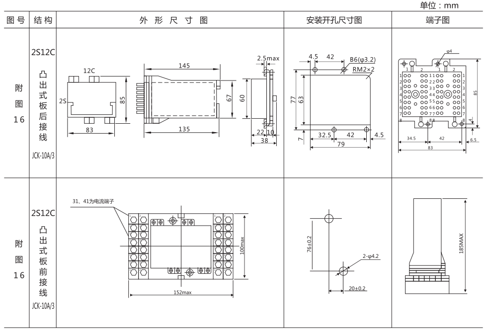 DZ-3E/62(J)中間繼電器外形及開孔尺寸 DZ-3E/62(J)中間繼電器外形及開孔尺寸