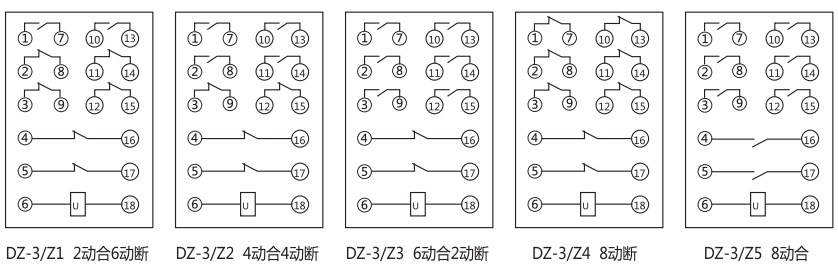 DZ-3/Z5中間繼電器內部接線圖及外引接線圖(正視圖) DZ-3/Z5中間繼電器內部接線圖及外引接線圖(正視圖)