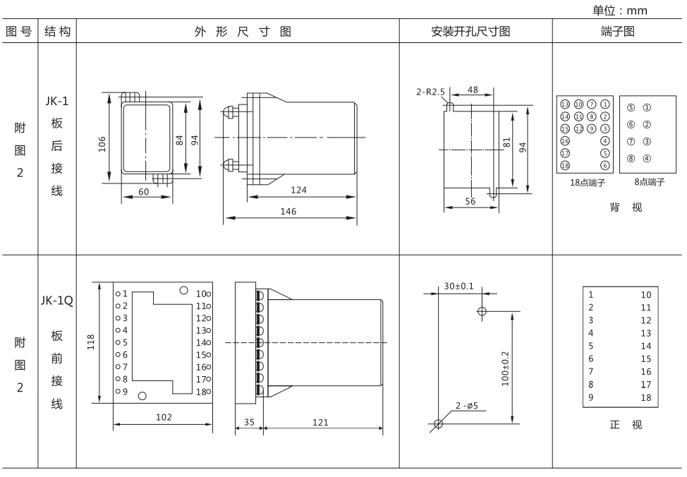DZ-3/Z5中間繼電器外形結構及開孔尺寸圖 DZ-3/Z5中間繼電器外形結構及開孔尺寸圖